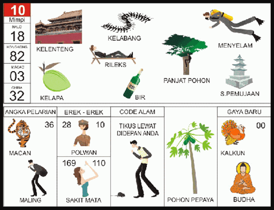 10. buku mimpi 2d bergambar kelabang.png